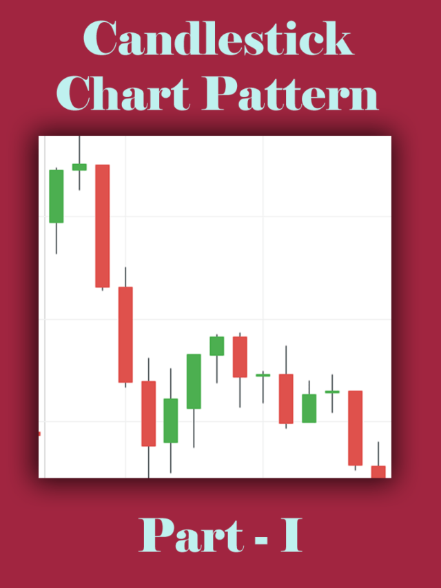 Basics of Candlestick Chart Pattern Part-I - Basic Studies